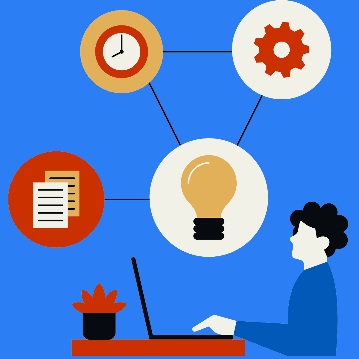 Lawmatics expert with icons representing time, ideas, and organization.