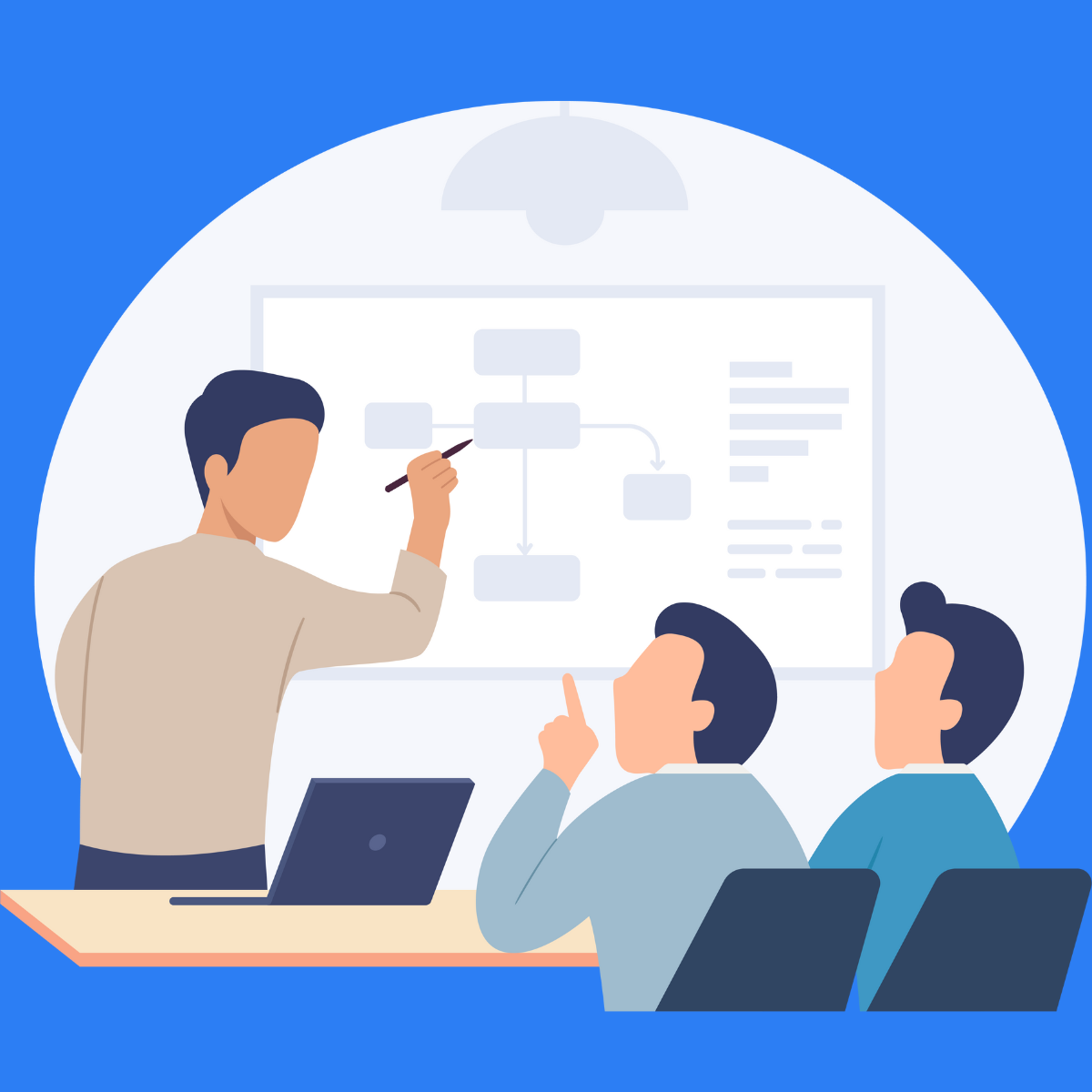 Lawmatics partner presenting a flowchart to two colleagues in a meeting room.